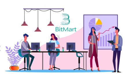 Cách giao dịch và rút tiền từ BitMart