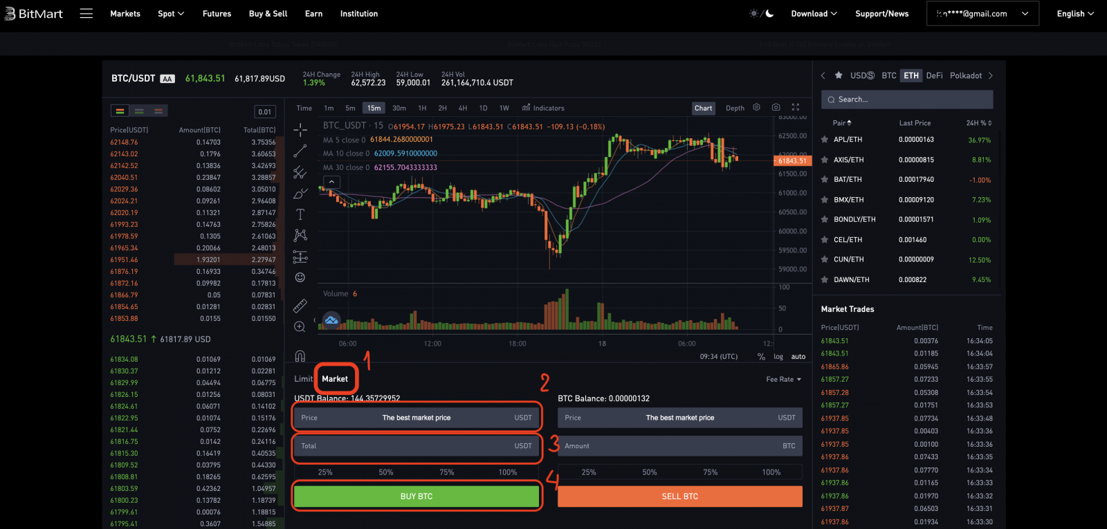 How to Deposit and Trade in BitMart