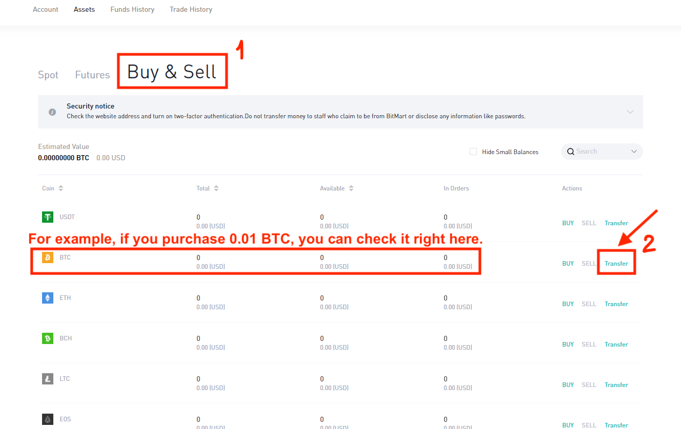 How to Transfer My Funds Among Spot, Futures and Buy & Sell in BitMart